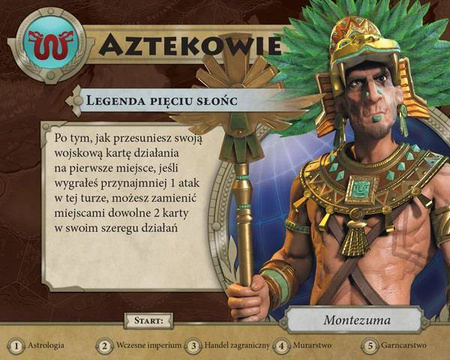 Sid Meier’s Civilization: Nowy Początek