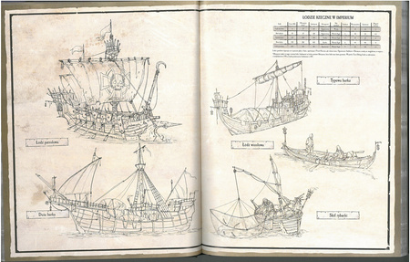 Warhammer FRP 4 Edycja - Wewnętrzny Wróg 2: Śmierć na rzece Reik Niezbędnik