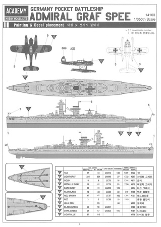 Model plastikowy do sklejenia Academy 14102 USS Oliver Hazard Perry FFG-7