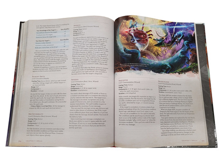Dungeons&Dragons 5.0 Player's Handbook 2024 ENG