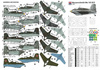 Model plastikowy do sklejenia i pomalowania Hobby 2000 Me 163 B/S Komet