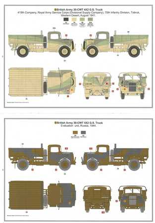 Airfix A1380 WWII British Army 30-CWT 4x2 G.S. model plastikowy do sklejenia i pomalowania