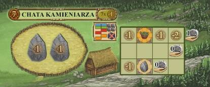 Uczta dla Odyna Norwegowie