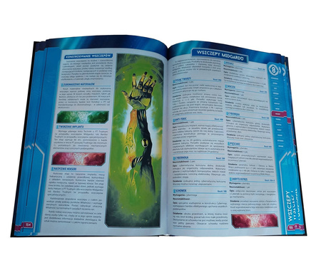 Gra Fabularna Midguard RPG