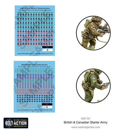 Bolt Action British & Canadian Army Starter (1943-45)