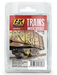 Trains Undercarrige Weathering Set