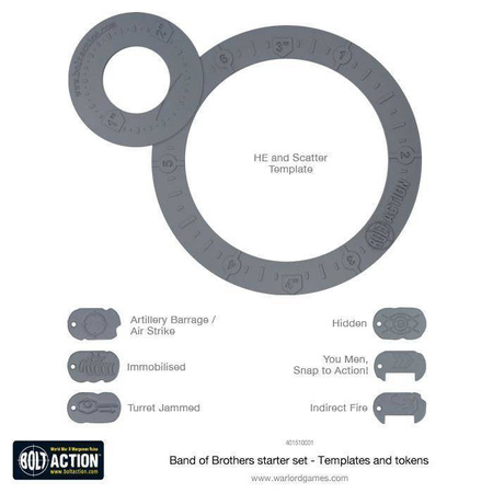 Bolt Action Templates - zestaw znaczników