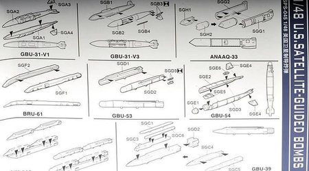 Meng SPS-045 U.S. Satelite-Guided Bombs