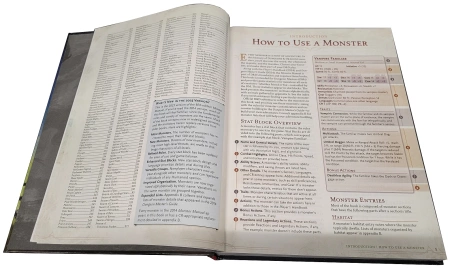Dungeons&Dragons Monster Manual (2024) Alternate Cover