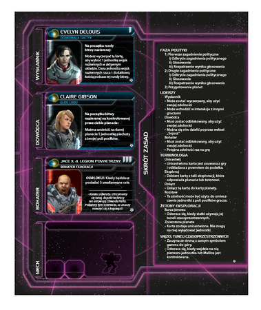 Twilight Imperium: Świt Nowej Ery - Proroctwo Królów