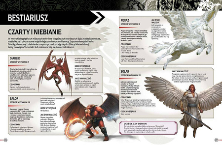 Dungeons & Dragons - Księga Gry