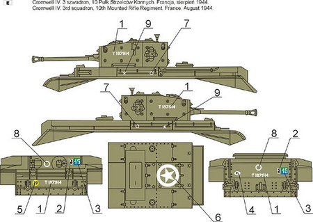 Toro 35D17 1/35 Cromwell i Centaur w Psz Cz.2
