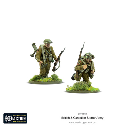 Bolt Action British & Canadian Army Starter (1943-45)