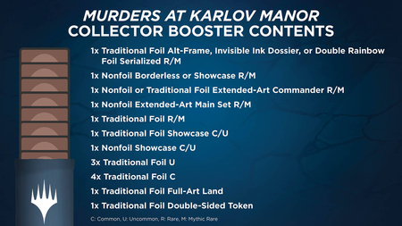 Magic: The Gathering Murders at Karlov Manor Collector Booster