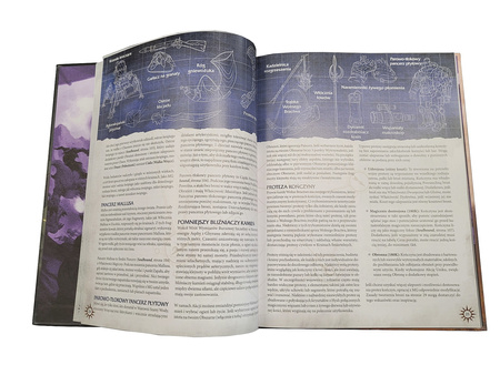 Warhammer Age of Sigmar Soulbound RPG Para i Stal