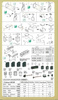 Bronco AB3562 WWII British field accessories set