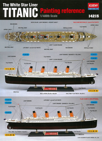 Academy 14215 The White Star Liner Titanic  model plastikowy do sklejenia i pomalowania