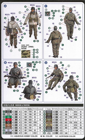 Hobby Boss 84405 German Panzer Grenadiers Vol.2 zestaw figurek do sklejenia i pomalowania