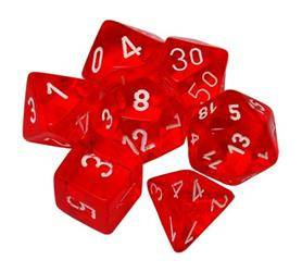 Kości zestaw RPG Chessex Translucent Orange/white