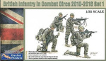 Gecko Models British Infantry in combat set1