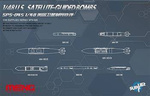 Meng SPS-045 U.S. Satelite-Guided Bombs