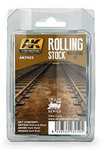 Rolling Stock Weathering Set