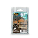 AK-7020 Basic Dirt Effects - Train Series