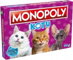 Monopoly Koty