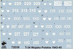 Czołgi T-34 w Wojsku Polskim 1943-1945