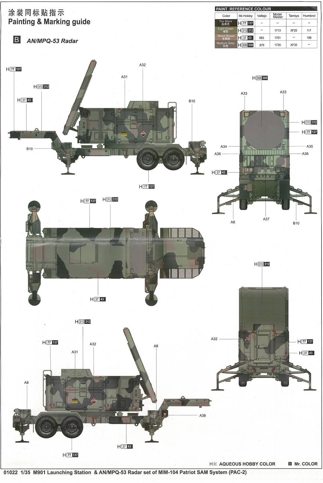 Zestaw plastikowy do sklejenia i pomalowania Trumpeter 01022 M901 ...