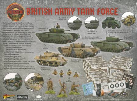 Achtung Panzer! British Army Tank Force