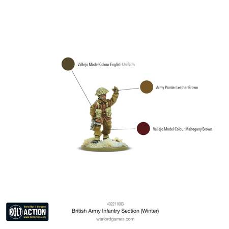 Bolt Action British Army Infantry Section (Winter)