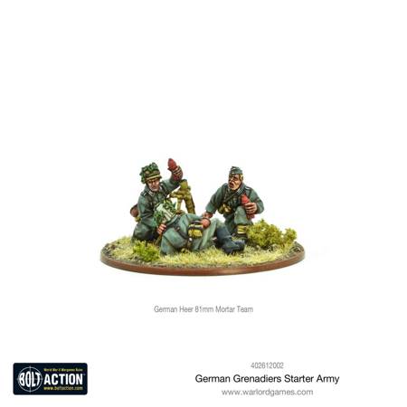Bolt Action German Grenadiers - Starter Army