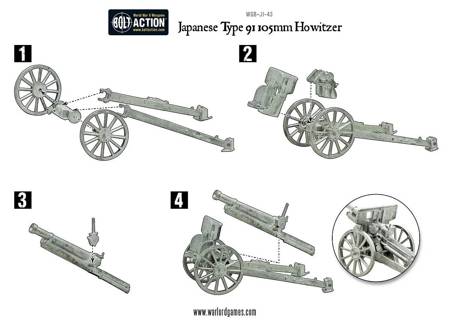 Bolt Action Imperial Japanese Army Type 91 105mm Howitzer 