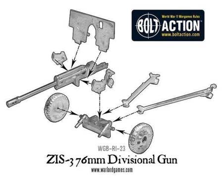 Bolt Action Soviet Army Zis 3 76mm Divisional Gun