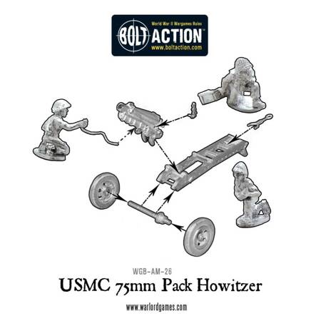 Bolt Action US Marines 75mm pack Howitzer light atrillery