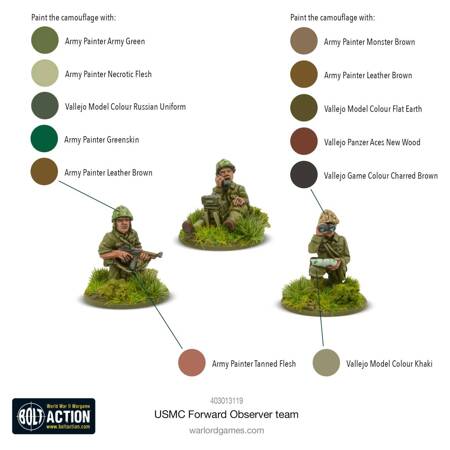 Bolt Action US Marines Forward Observer Team