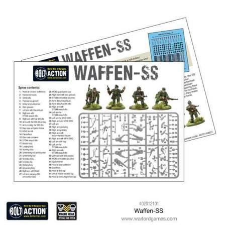 Bolt Action Waffen-SS WWII SS-Grenadiers