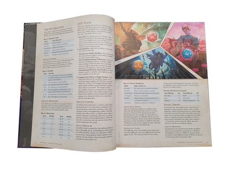 Dungeons&Dragons 5.0 Player's Handbook 2024 ENG