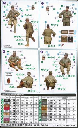 Hobby Boss 84409 German Tropical Panzer Crew zestaw figurek do sklejenia i pomalowania