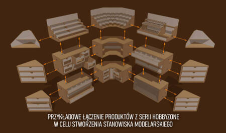 HobbyZone OM05ub Moduł Półkowy