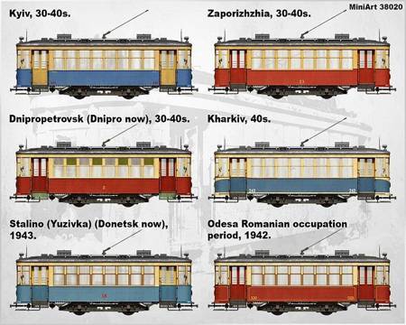 Mini Art 38020 Soviet Tram X series Early Type