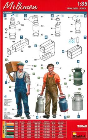 Mini Art 38068 Milkmen zestaw figurek do sklejenia