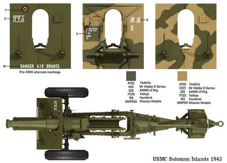 Model do sklejenia i pomalowania Das Werk 35023 155mm howitzer M1918