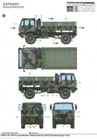 Model plastikowy do sklejenia i pomalowania Trumpeter 01004 M1078 LMTV Standard Cargo Truck