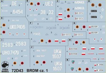 Toro Model BRDM w Wojsku Polskim - cz.1