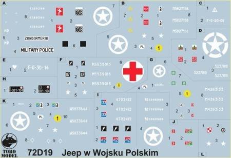 Toro Model Willys Jeep w Polskiej Służbie